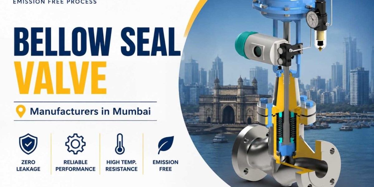 Bellow Seal Valve Manufacturers in Mumbai | Freture Techno Pvt Ltd